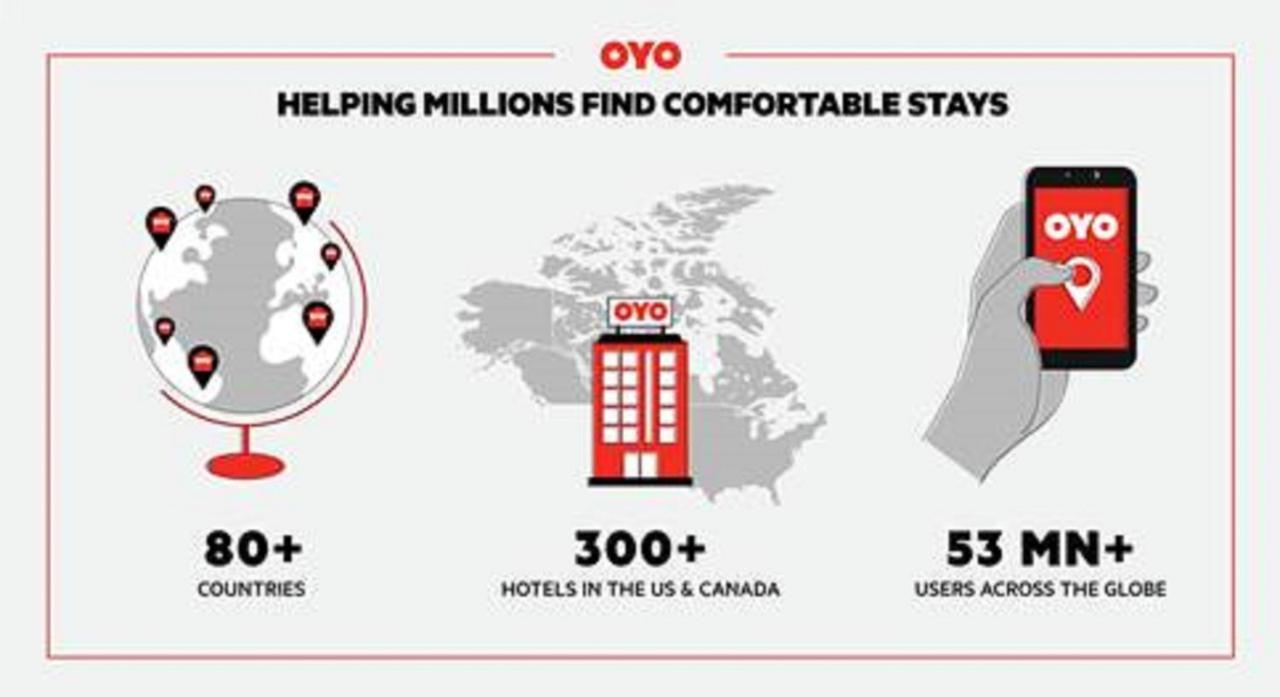 Oyo Hotel Houston I-69 & I-610 Luaran gambar